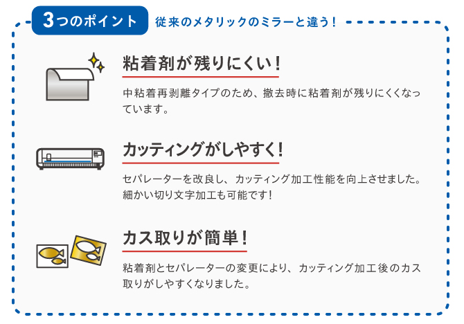 3point